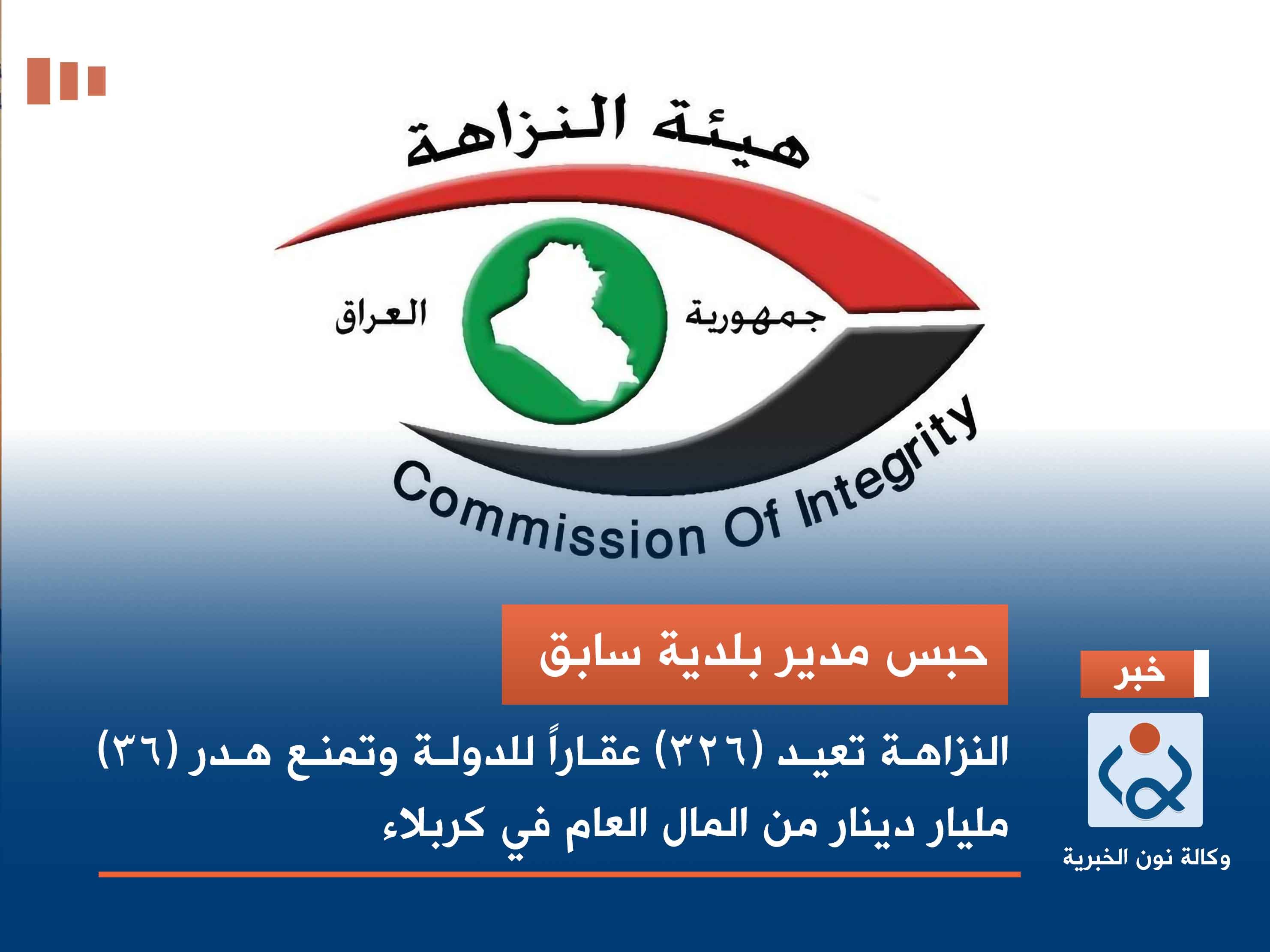 حبس مدير بلدية سابق.. النزاهة تعيد (٣٢٦) عقاراً للدولة وتمنع هدر (٣٦) مليار دينار من المال العام في كربلاء