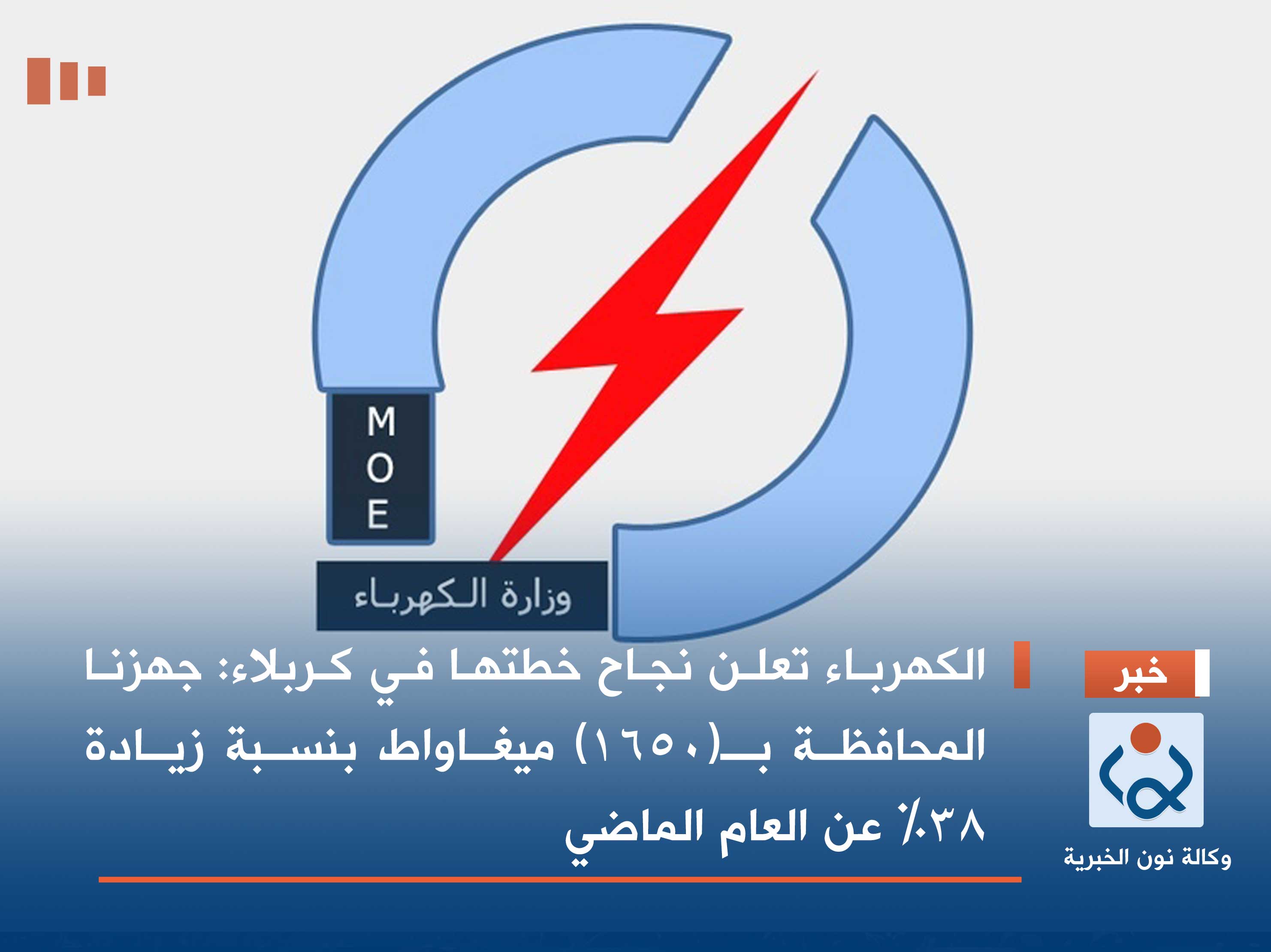 الكهرباء تعلن نجاح خطتها في كربلاء: جهزنا المحافظة بـ(1650) ميغاواط بنسبة زيادة 38% عن العام الماضي