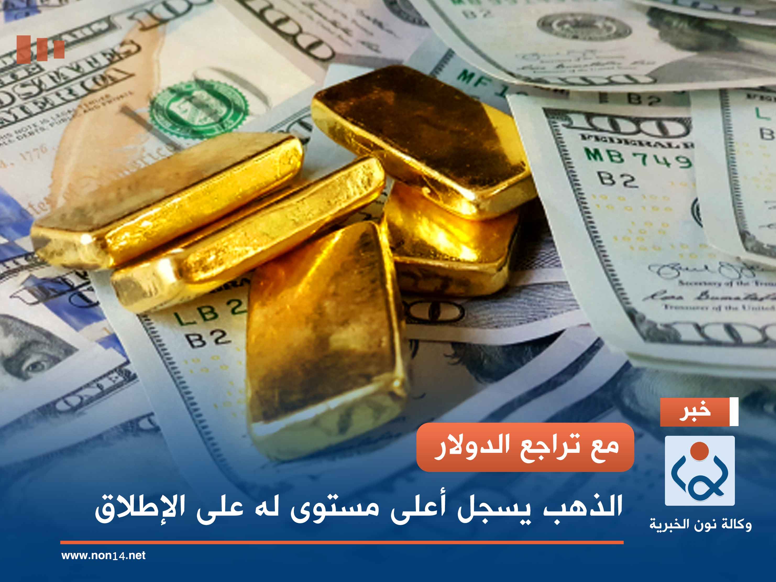 مع تراجع الدولار.. الذهب يسجل أعلى مستوى له على الإطلاق