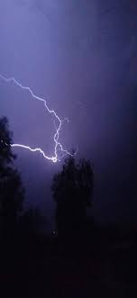 العراق:رياح وغبار وامطار