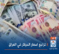 تراجع اسعار الدولار في العراق