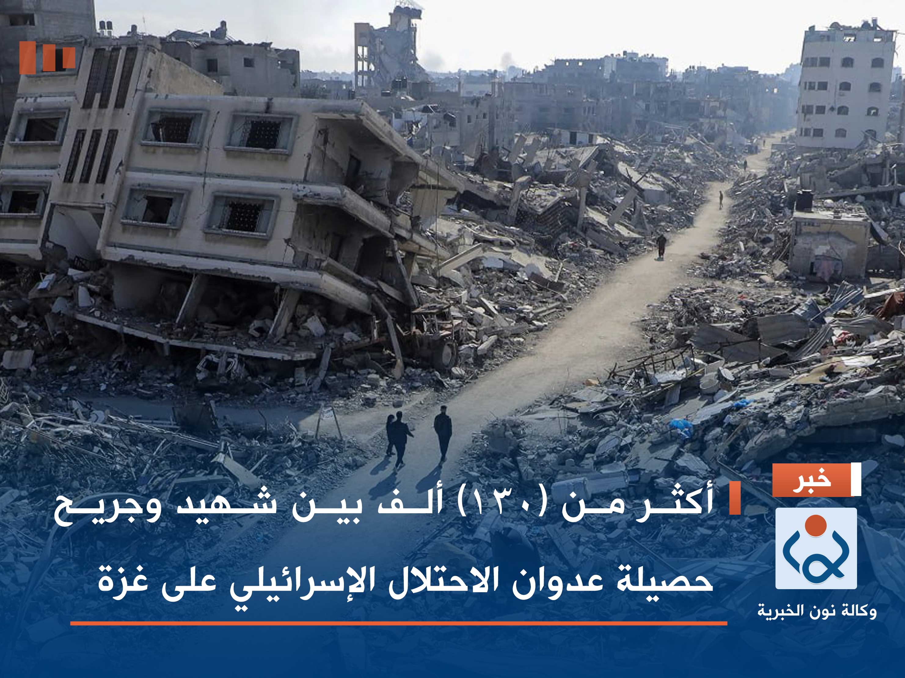 أكثر من (130) ألف بين شهيد وجريح حصيلة عدوان الاحتلال الإسرائيلي على غزة