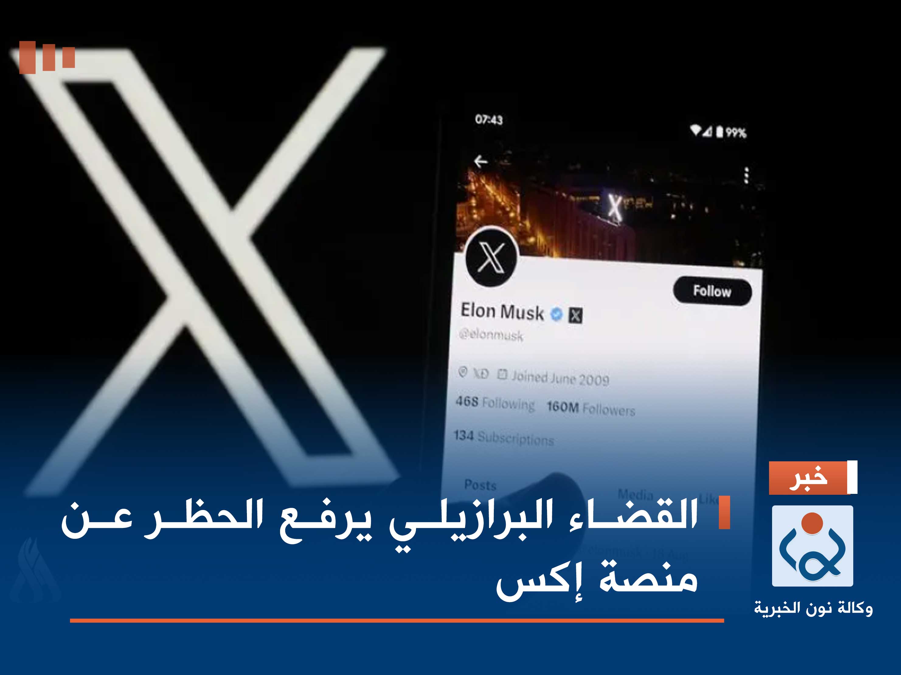 القضاء البرازيلي يرفع الحظر عن منصة إكس