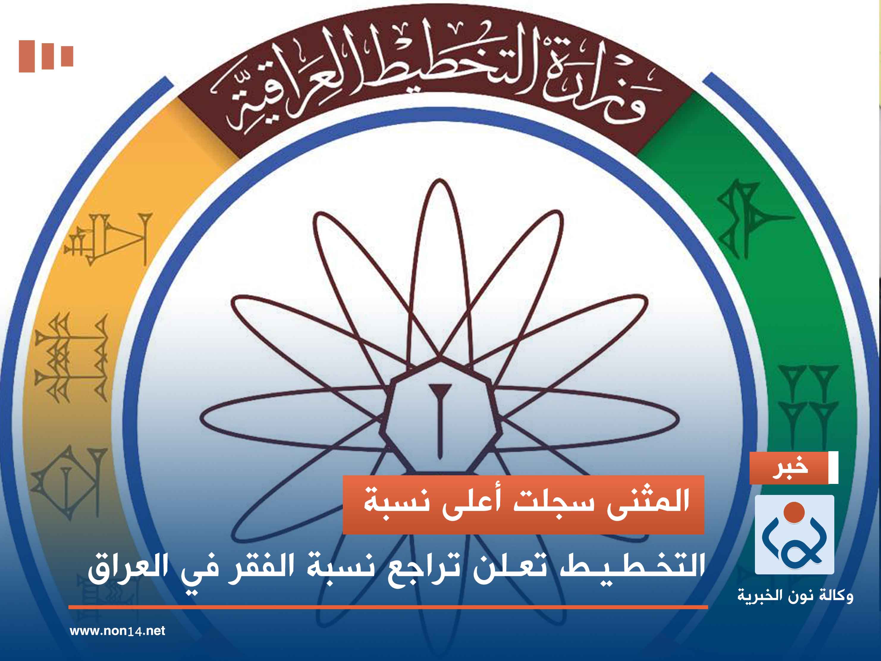 المثنى سجلت أعلى  نسبة.. التخطيط تعلن تراجع نسبة الفقر في العراق