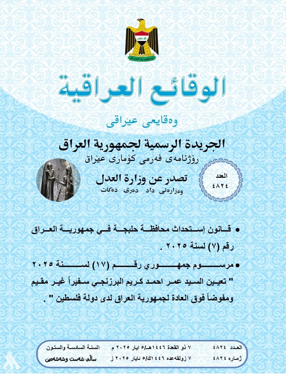 الوقائع تنشر قانون استحداث محافظة حلبجة