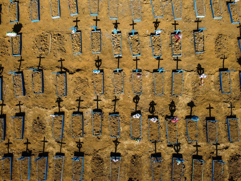 البرازيل تتجاوز إيطاليا بحصيلة وفيات كورونا