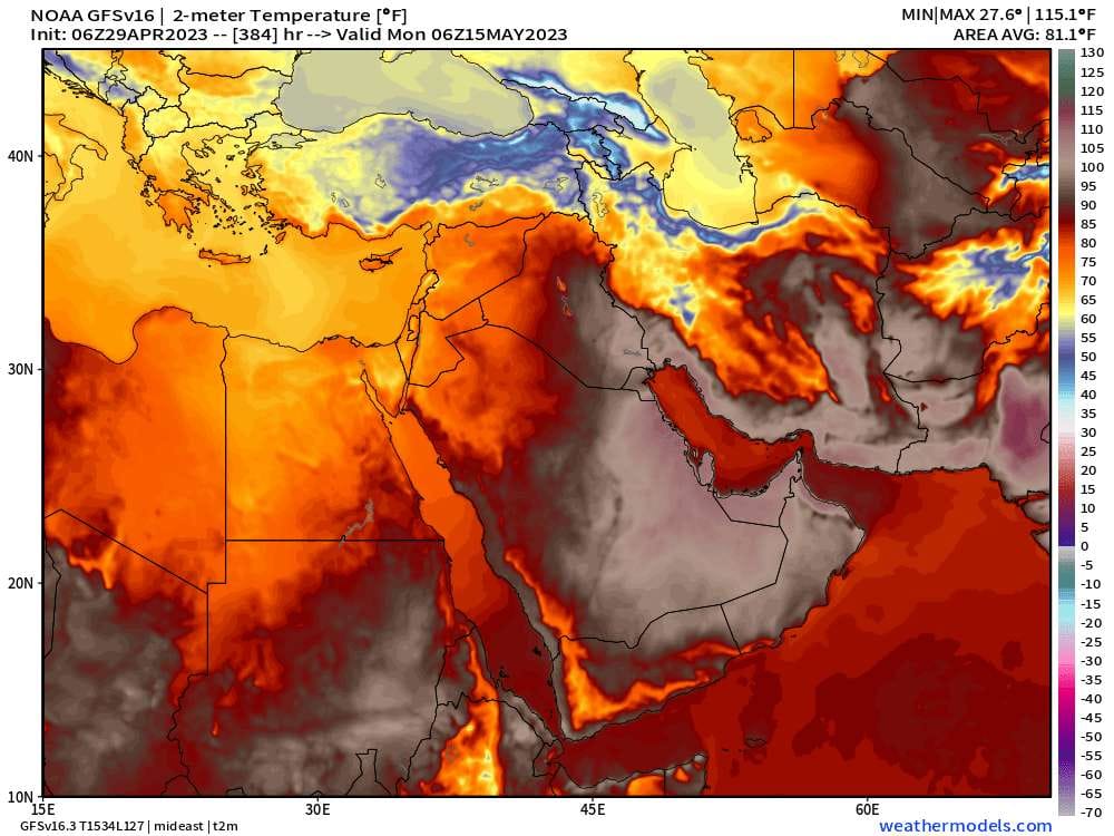 أول موجة لاهبة في الطريق.. العراق يعيش آخر 3 أيام من الاجواء اللطيفة