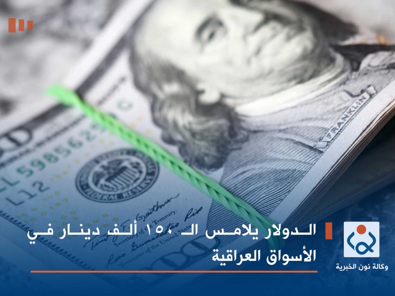 الدولار يلامس الـ 150 ألف دينار في الأسواق العراقية