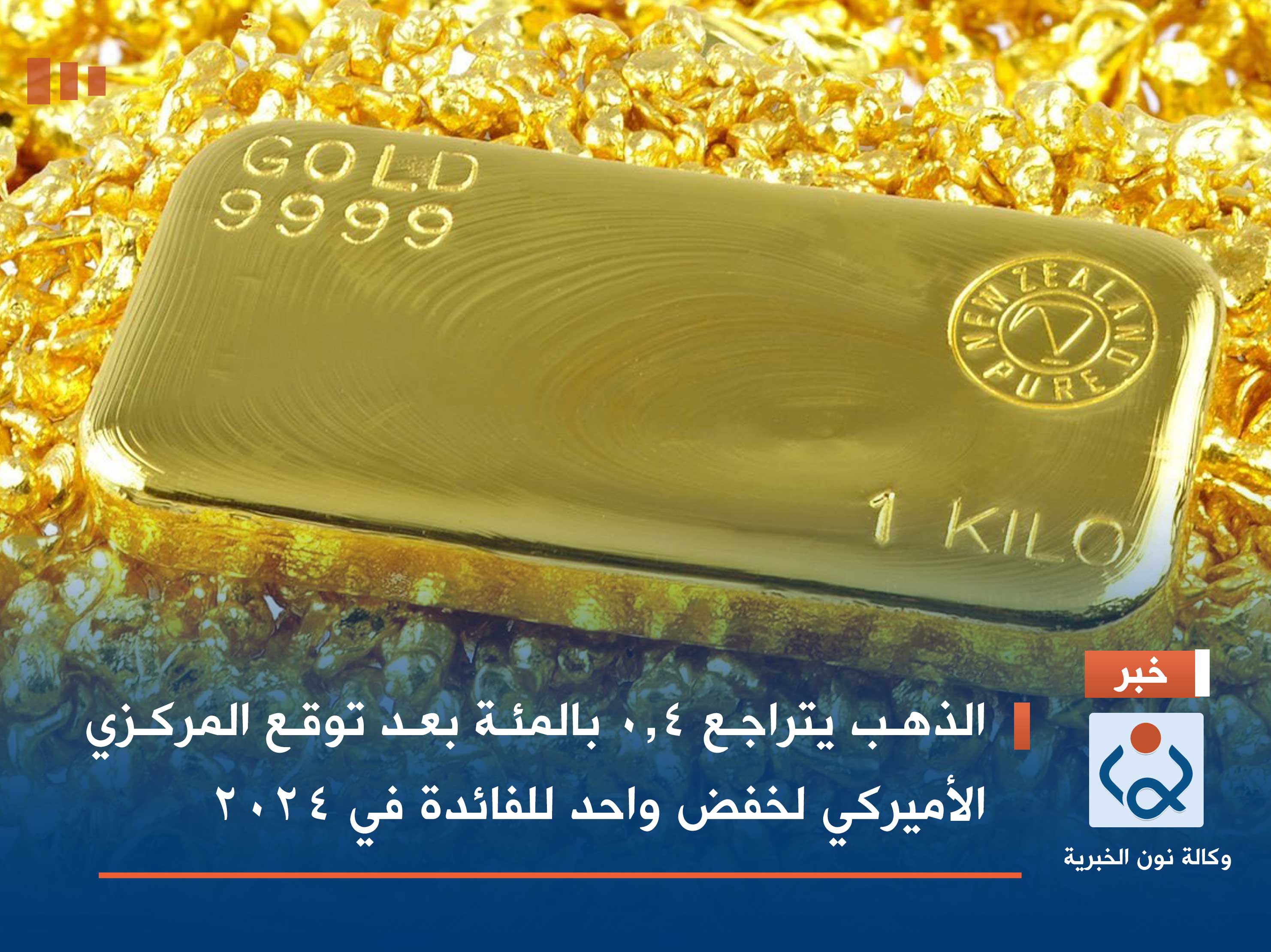 الذهب يتراجع 0.4 بالمئة بعد توقع المركزي الأميركي لخفض واحد للفائدة في 2024