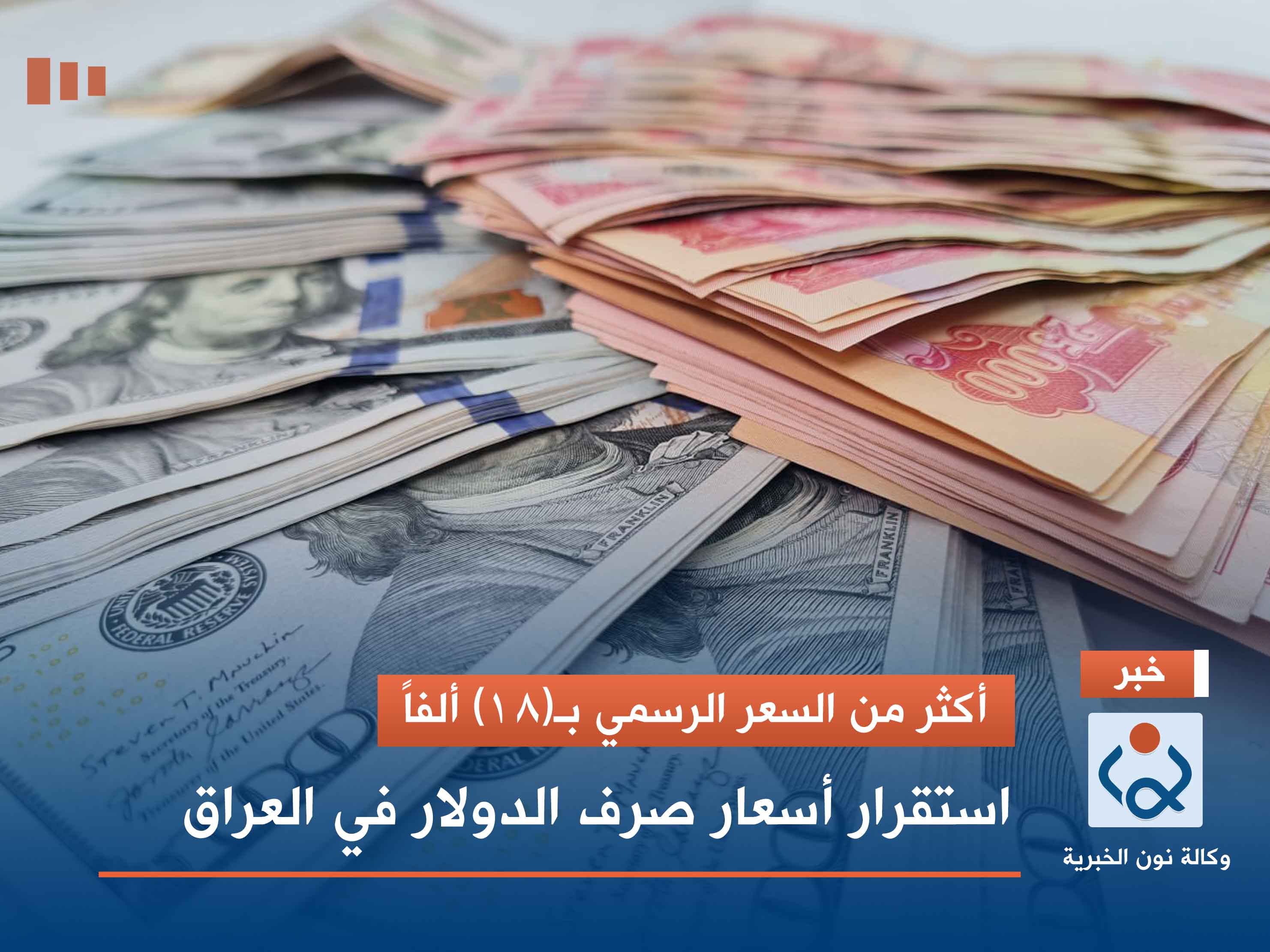أكثر من السعر الرسمي بـ(18) ألفاً.. استقرار أسعار صرف الدولار في العراق