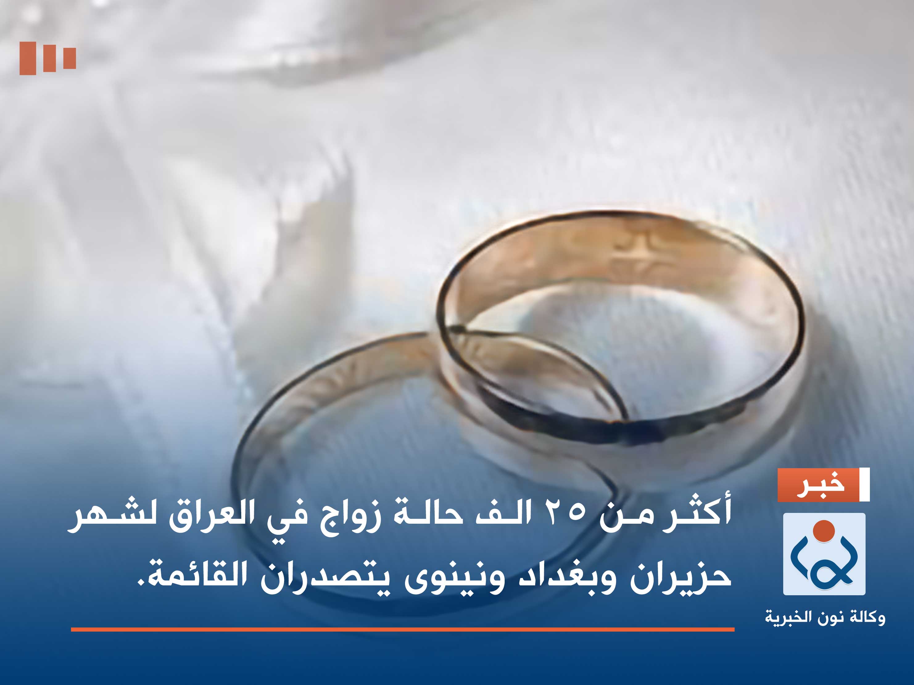 أكثر من 25 الف حالة زواج في العراق لشهر حزيران وبغداد ونينوى يتصدران القائمة.