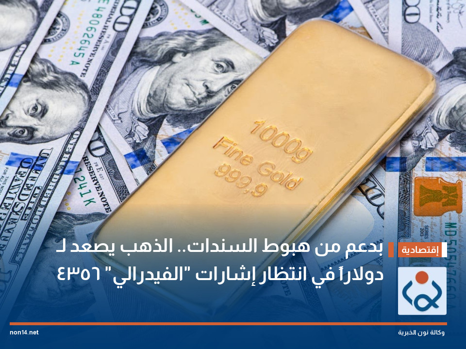 بدعم من هبوط السندات الذهب يصعد لـ 4356 دولاراً في انتظار إشارات الفيدرالي