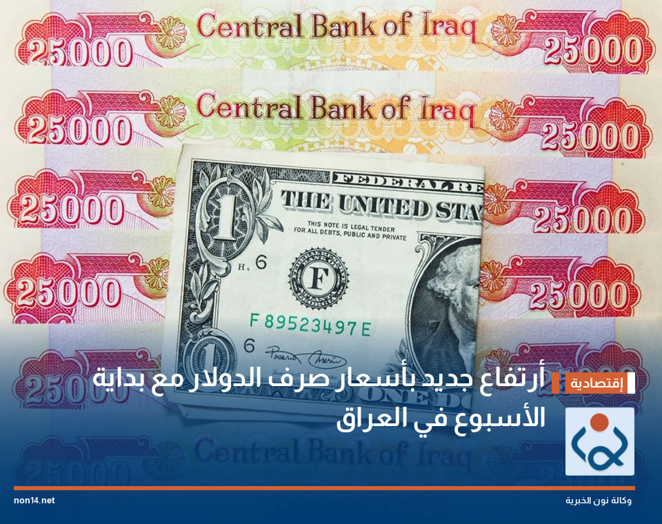 أرتفاع جديد بأسعار صرف الدولار مع بداية الأسبوع في العراق