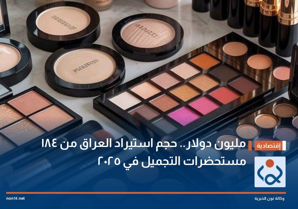 184 مليون دولار حجم استيراد العراق من مستحضرات التجميل في 2025