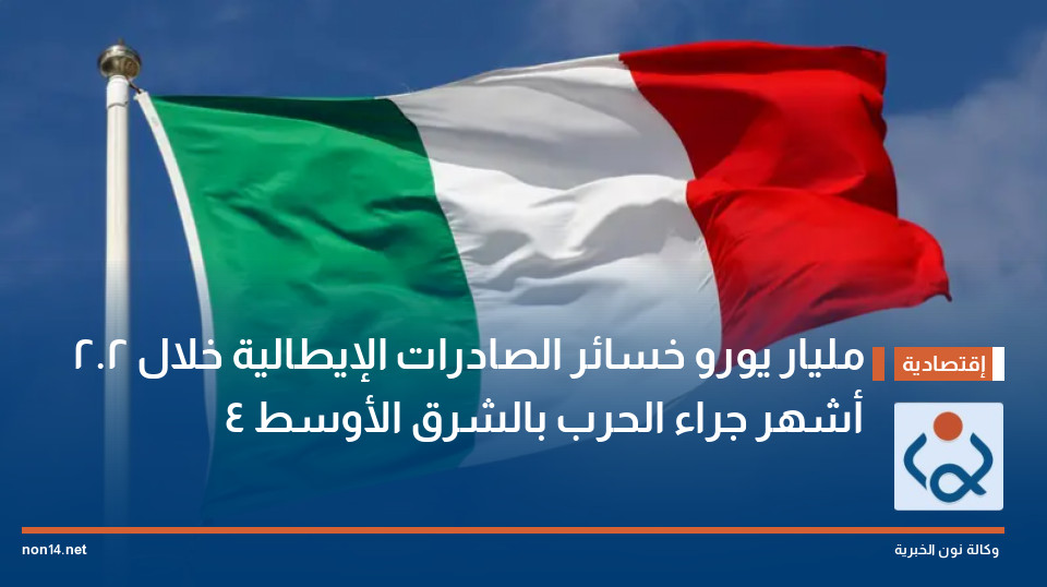 22 مليار يورو خسائر الصادرات الإيطالية خلال 4 أشهر جراء الحرب بالشرق الأوسط